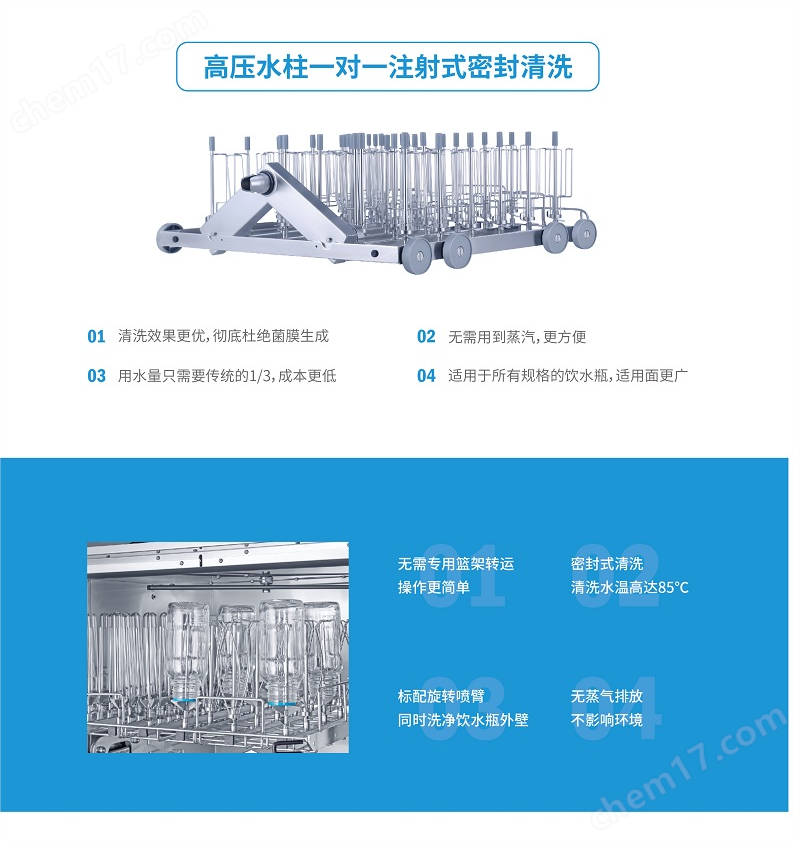 部件清洗机